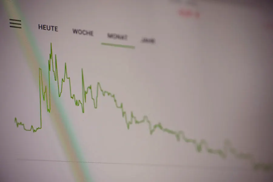 Gráfico de crecimiento de un negocio gracias a una página web profesional